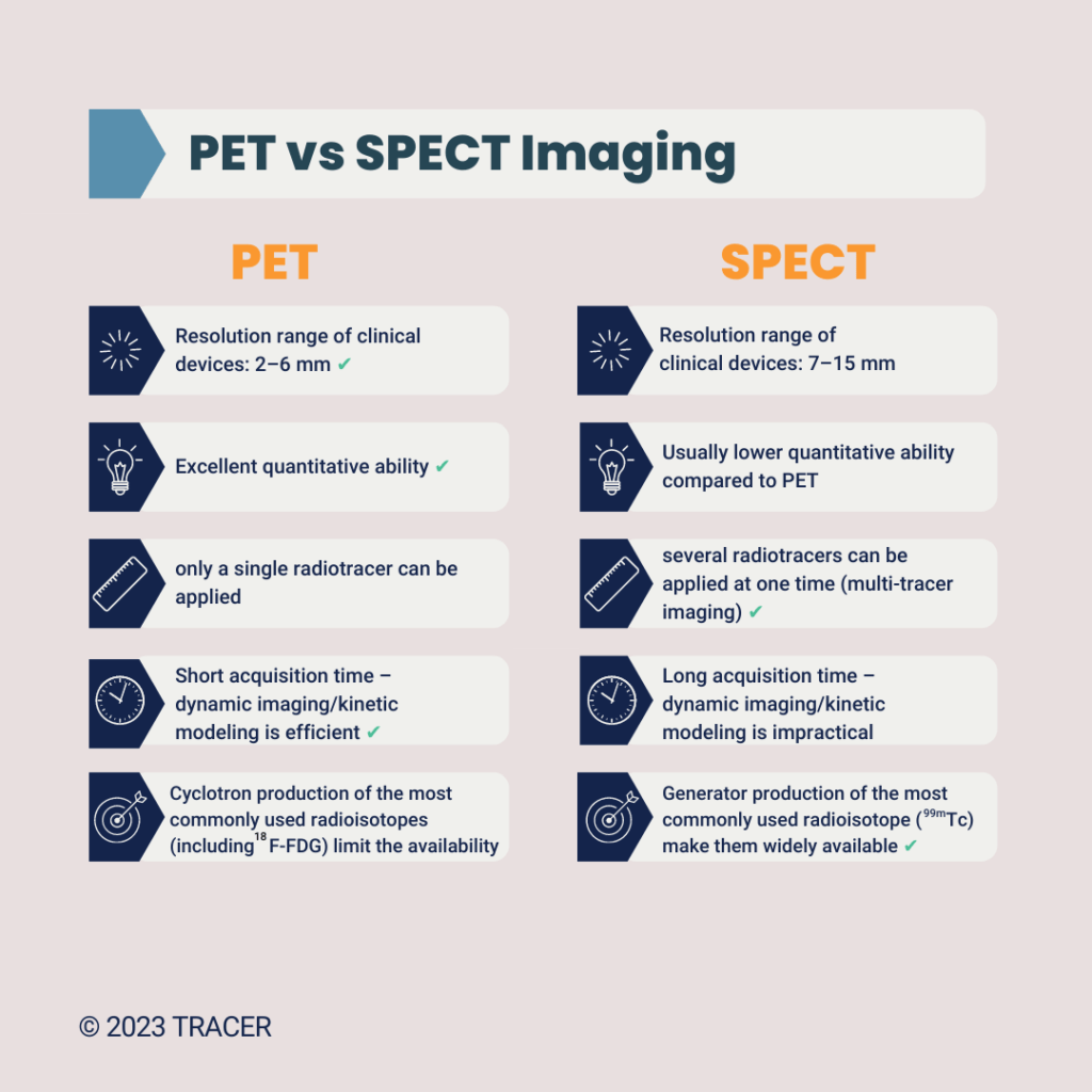 spect-pet-compare