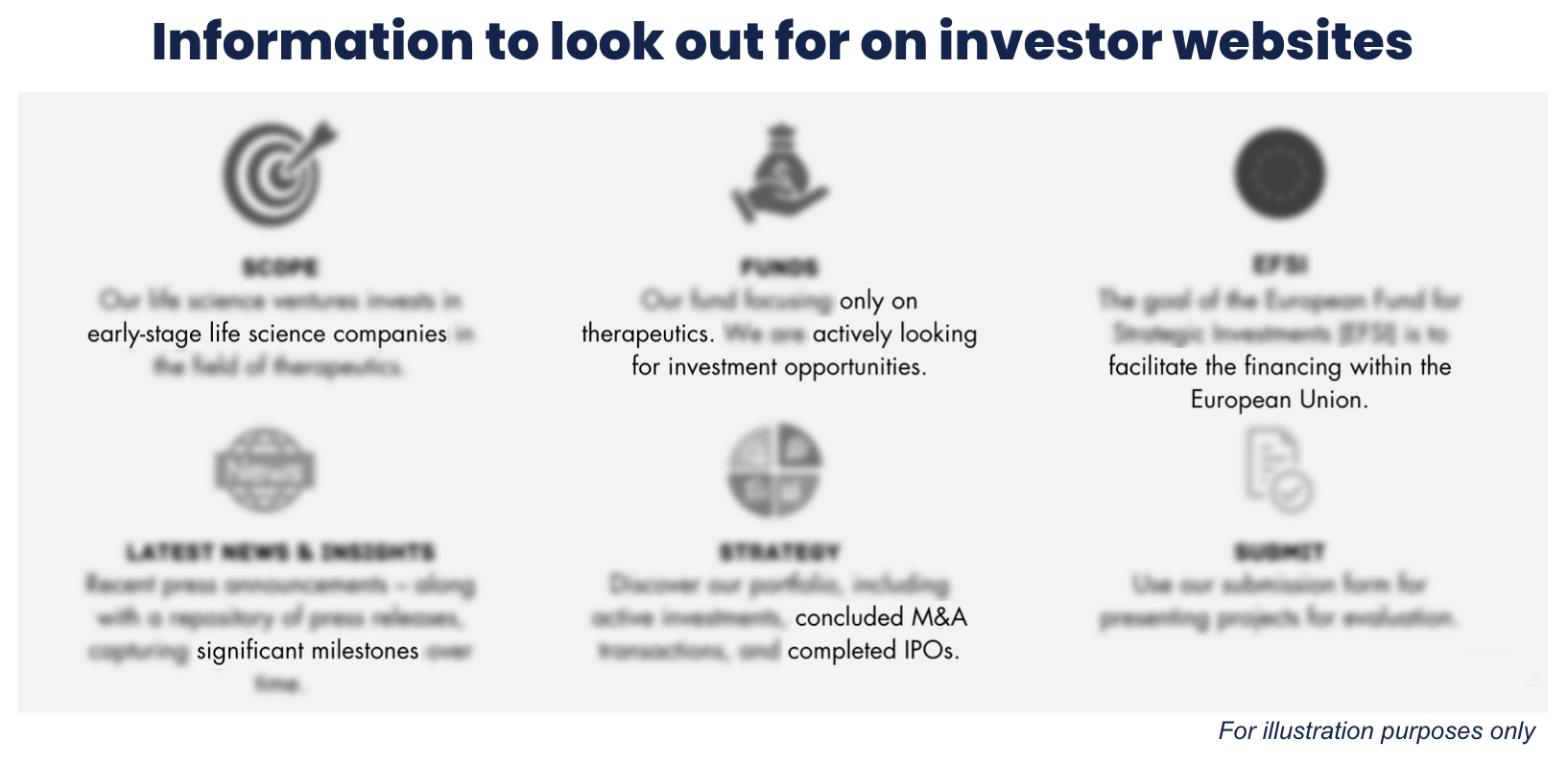 typical healthcare investors websites